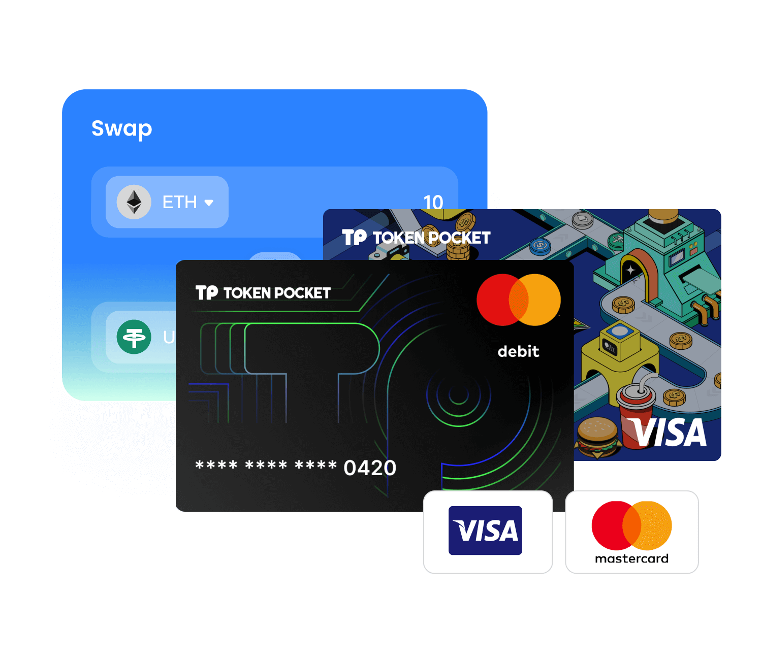 TokenPocket 閃兌與網路費用說明